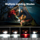 San Hima COB LED Head Torch Headlight Camping Headlamp Rechargeable Waterproof