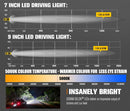 LIGHTFOX Starrix 7 inch+9 inch Osram LED Driving Lights