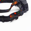 Premium LED Headlamp
