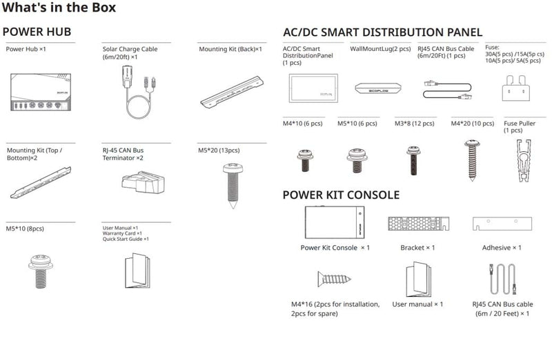 EcoFlow Full Independence Kit (Power Hub, AC/DC Smart Distribution Panel, Power Kit Console)