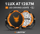 Lightfox Starrix 7inch Osram LED Driving Light 1Lux@1,287M IP68 15,366 lumen