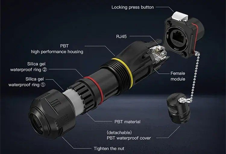 Starlink Ready Cable Kit