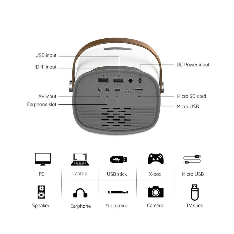 Mini Video Projector