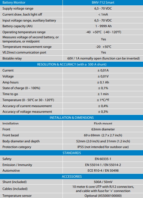 Victron Grey Smart BMV-712 Battery Monitor