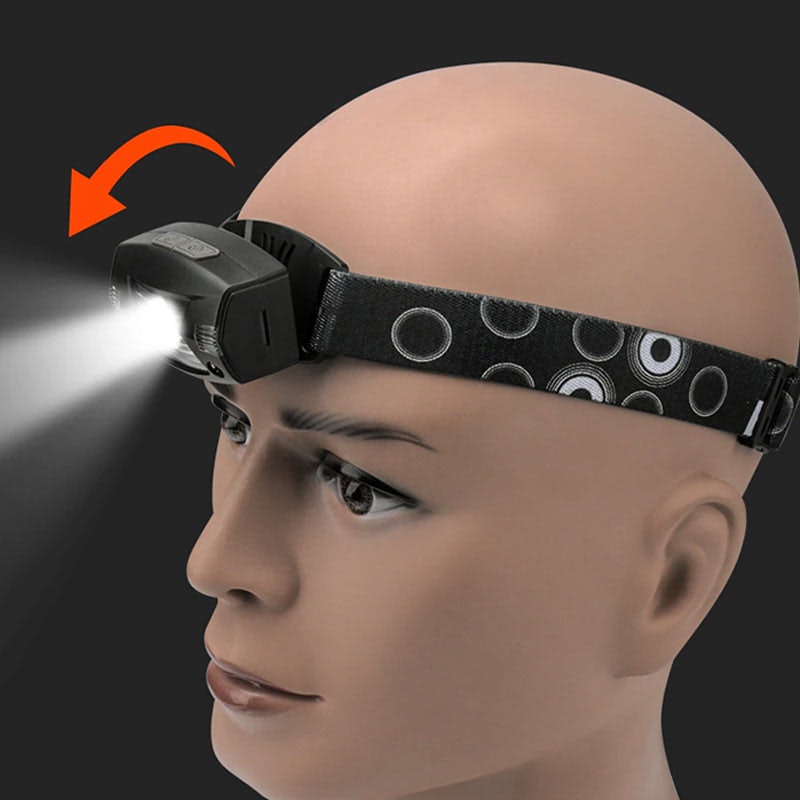 Powerful LED Headlamp Body Motion Sensor Headlight USB Charging