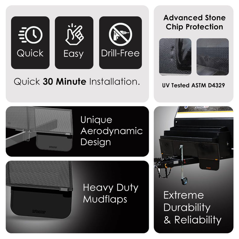 D-Flector Caravan Standard Stone Guard 2200mm - Linear  (High-Strength Performance Steel)