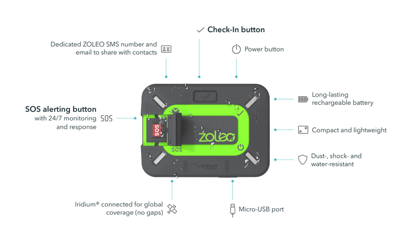 ZOLEO Global Satellite Communicator