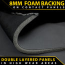 Nissan Patrol GU Wagon Series 4-9 ST, ST-L & ST PLUS XP7 Heavy Duty Canvas 2x Front Seat Covers