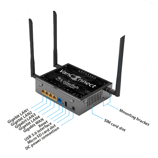 VanConnect 4G Premium