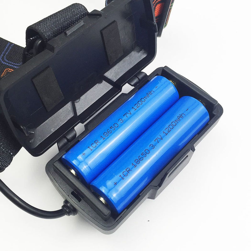 Premium LED Headlamp