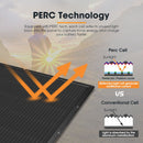 San Hima 2X 170W PERC Solar Panel Kit Mono Multi-busbar Bypass Diode