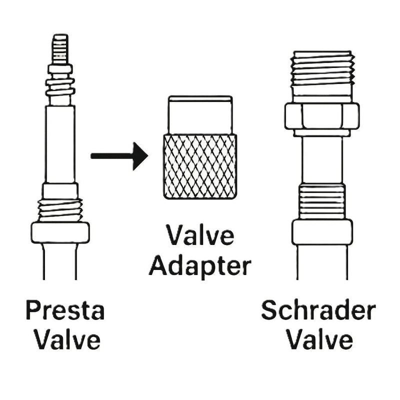 Zefal Bike Tyre Valve Adaptor Presta To Schrader