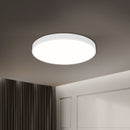 Emitto Ultra-Thin 5cm LED Ceiling Down Light Surface Mount Living Room White 30W