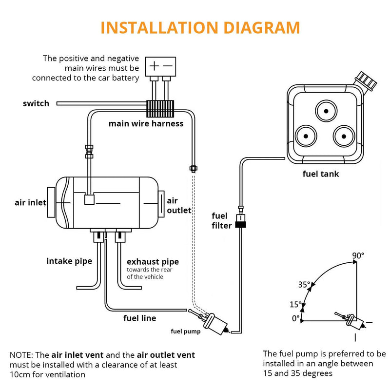2kW Diesel Air Heater Full Installation Kit (2-Year Warranty)