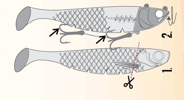 5 Inch Storm RIP Rigger Double Hook 27g Jighead Rig - Chartreuse/Black