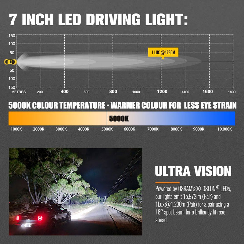 Lightfox Polaris Pair 7inch Osram LED Driving Lights 1Lux@1,230m IP68 15,972LM