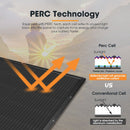 San Hima 170W PERC Solar Panel Kit Mono Multi-busbar Bypass Diode Tech 5MM