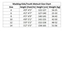 Mirage Unisex Kids/Teens Zip Up Long Sleeve Lycra Rash Shirt Blue