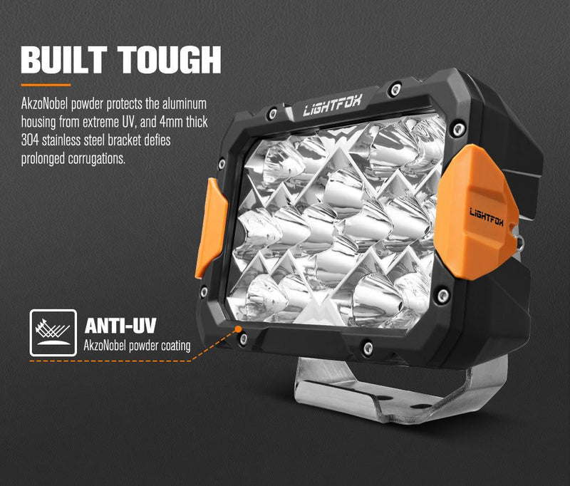 LIGHTFOX Pegasus Series 9inch Osram LED Driving Lights 1 Lux @ 820m 13,560 lumens