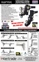 Mister Hitches Raptor 4.5T Super Duty Adjustable Ball Mount 16 Stage