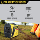 Maxwatt 3800 Watt Inverter Generator electric/Recoil/remote Start