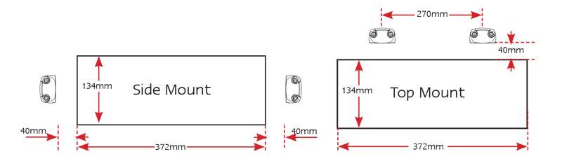 LED Autolamps 41BLMB Licence Lamp, 12-24 Volt, Single Bulk