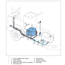 Upgraded Truma UltraRapid B14 Gas/Electric Hot Water System with Cream Cowl & Cover