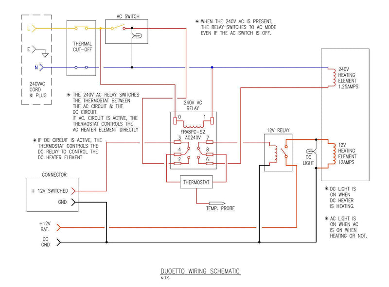 Duoetto MK2 Digital Dual Voltage (12v/240v) Electric 10L Storage Water Heater