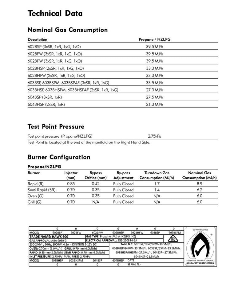 Pickup only - Swift (Hawk) 600 Counter Top 3 Gas / 1 Electric Burner