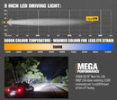 LIGHTFOX Pegasus Series 9inch Osram LED Driving Lights 1 Lux @ 820m 13,560 lumens