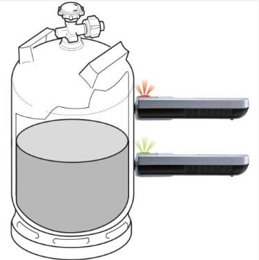 Truma Level Check LPG Gas Cylinder Indicator Gauge