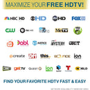 Winegard Sensar Pro TV Signal Meter