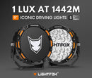 Iconic Series Pair 9inch Osram LED Driving Light 1Lux @1,442m 18,672Lumens
