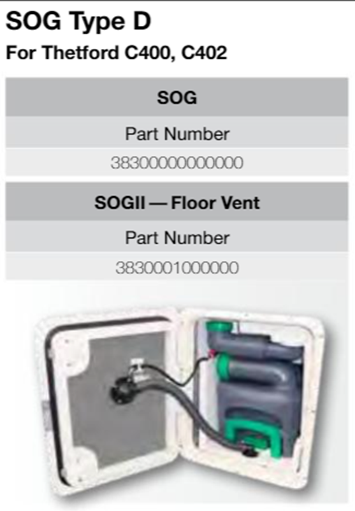 SOG Type D C400 Side Vent