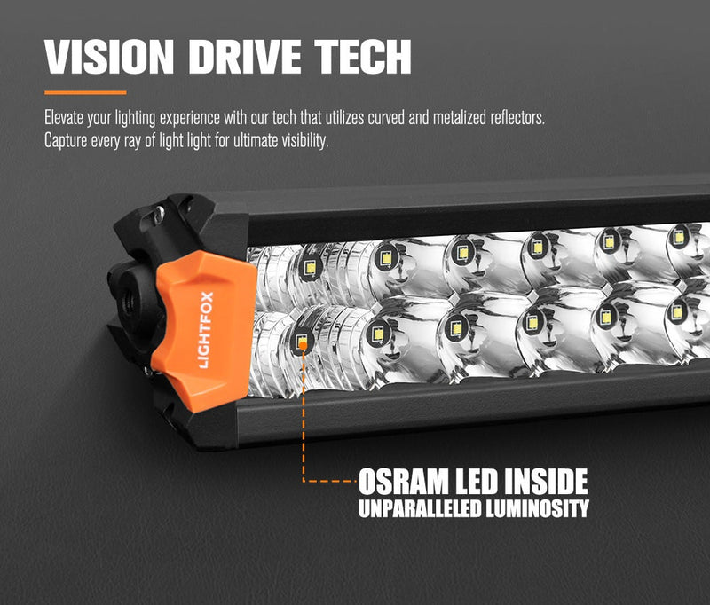 Rigel Series 22'' Osram Laser LED Light Bar 1Lux @ 1,016m 9,650 Lumens