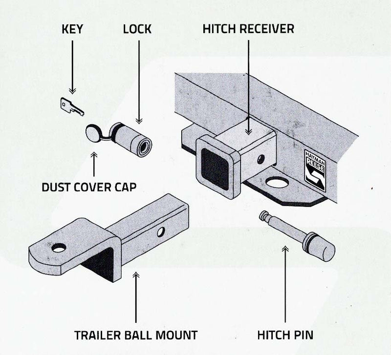 Hayman Reese 55047 Lock Hitch Straight