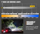 Lightfox Starrix 7inch Osram LED Driving Light 1Lux@1,287M IP68 15,366 lumen
