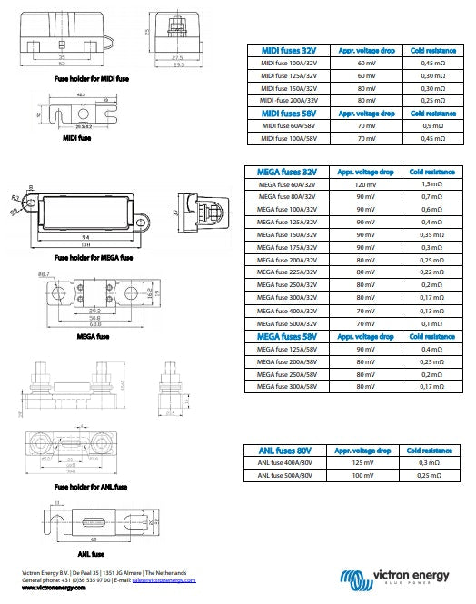 Victron MEGA Fuse 250A/58V for 48V products