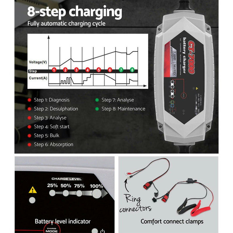 Smart Battery Charger 7A