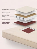 Self-Inflating Camping Single Folding Air Mat Grey