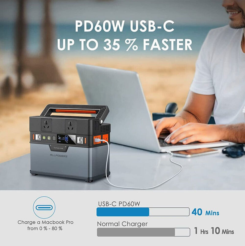 Power Station 300W with 120W Solar Panels