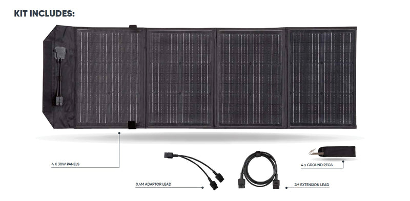 120W PORTABLE SOLAR BLANKET EXPANSION KIT