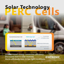 Exotronic 70W (Narrow) Fixed Solar Panel