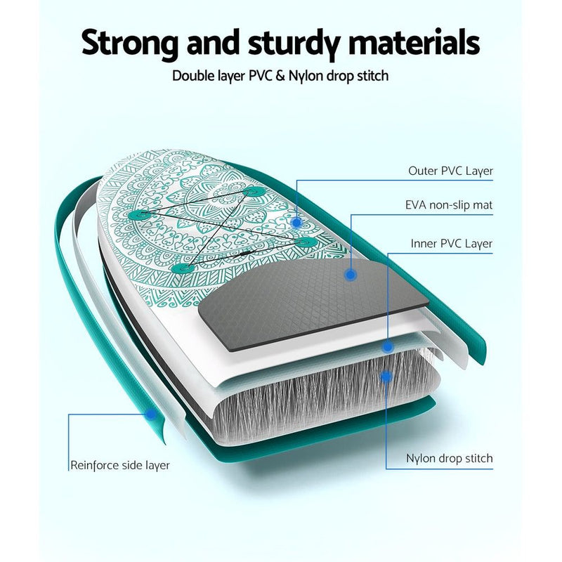 Inflatable Stand Up Paddle Board – With Kayak Seat, Pump & Paddle