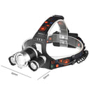 Premium LED Headlamp