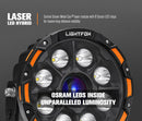 Pair 9inch Osram Laser LED Driving Lights 1Lux @ 1,937m 19,478Lumens