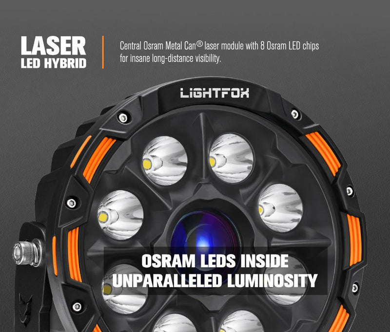 Pair 9inch Osram Laser LED Driving Lights 1Lux @ 1,937m 19,478Lumens