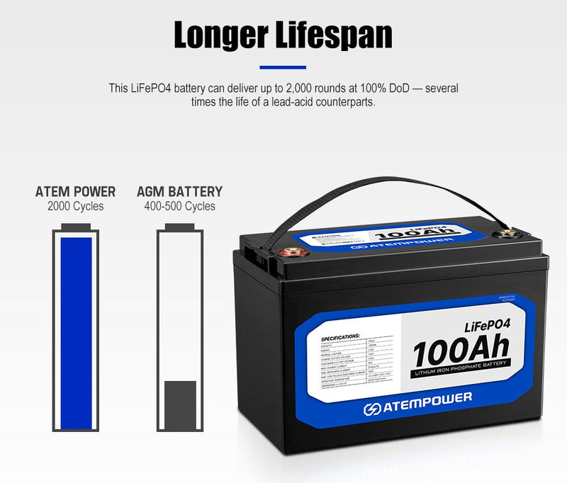 ATEMPOWER 12V 100Ah Lithium LiFePO4 Battery