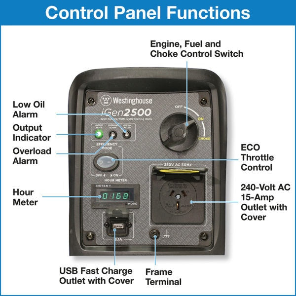WESTINGHOUSE DIGITAL INVERTER GENERATOR - IGEN2500