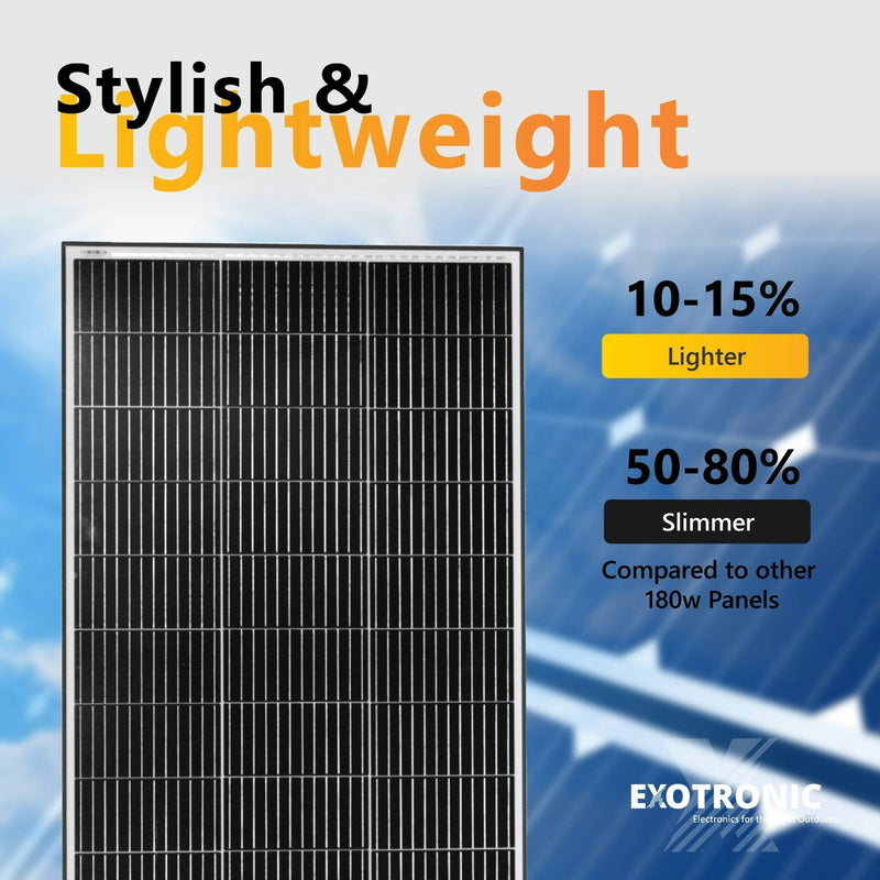 4x Exotronic 180W Fixed Solar Panel